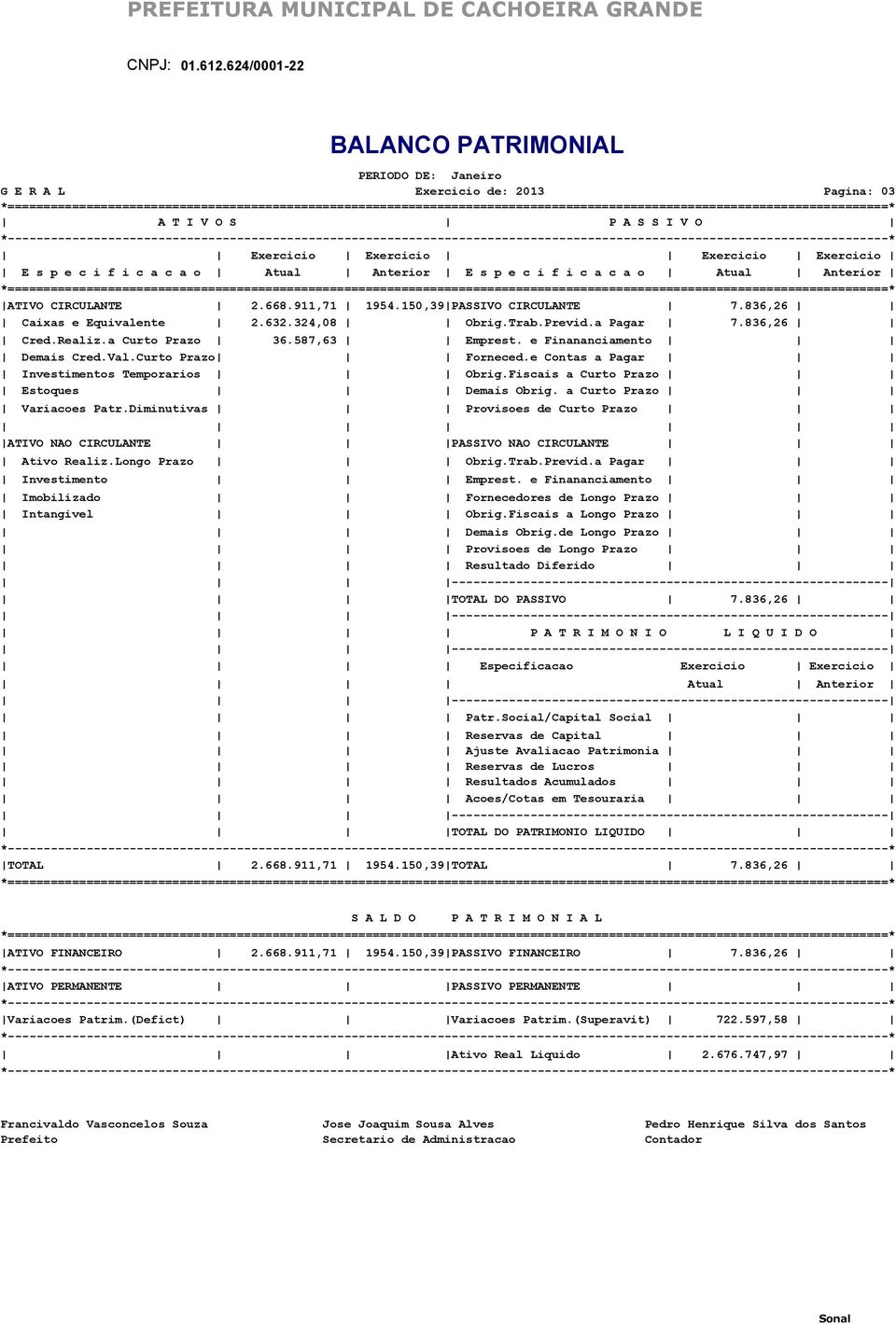 Curto Prazo Forneced.e Contas a Pagar Investimentos Temporarios Obrig.Fiscais a Curto Prazo Estoques Demais Obrig. a Curto Prazo Variacoes Patr.