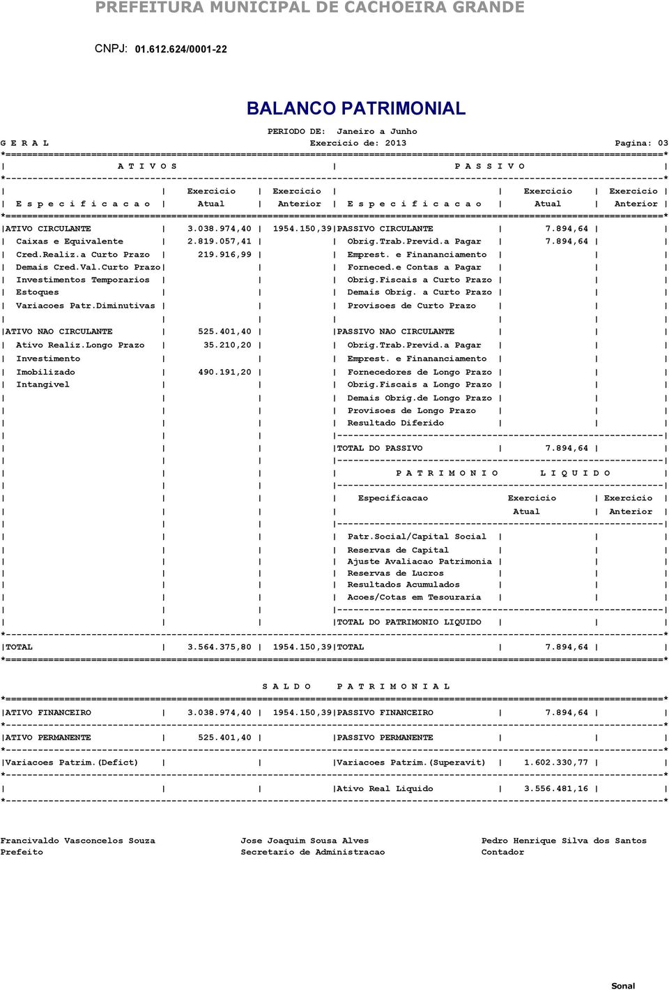 Curto Prazo Forneced.e Contas a Pagar Investimentos Temporarios Obrig.Fiscais a Curto Prazo Estoques Demais Obrig. a Curto Prazo Variacoes Patr.