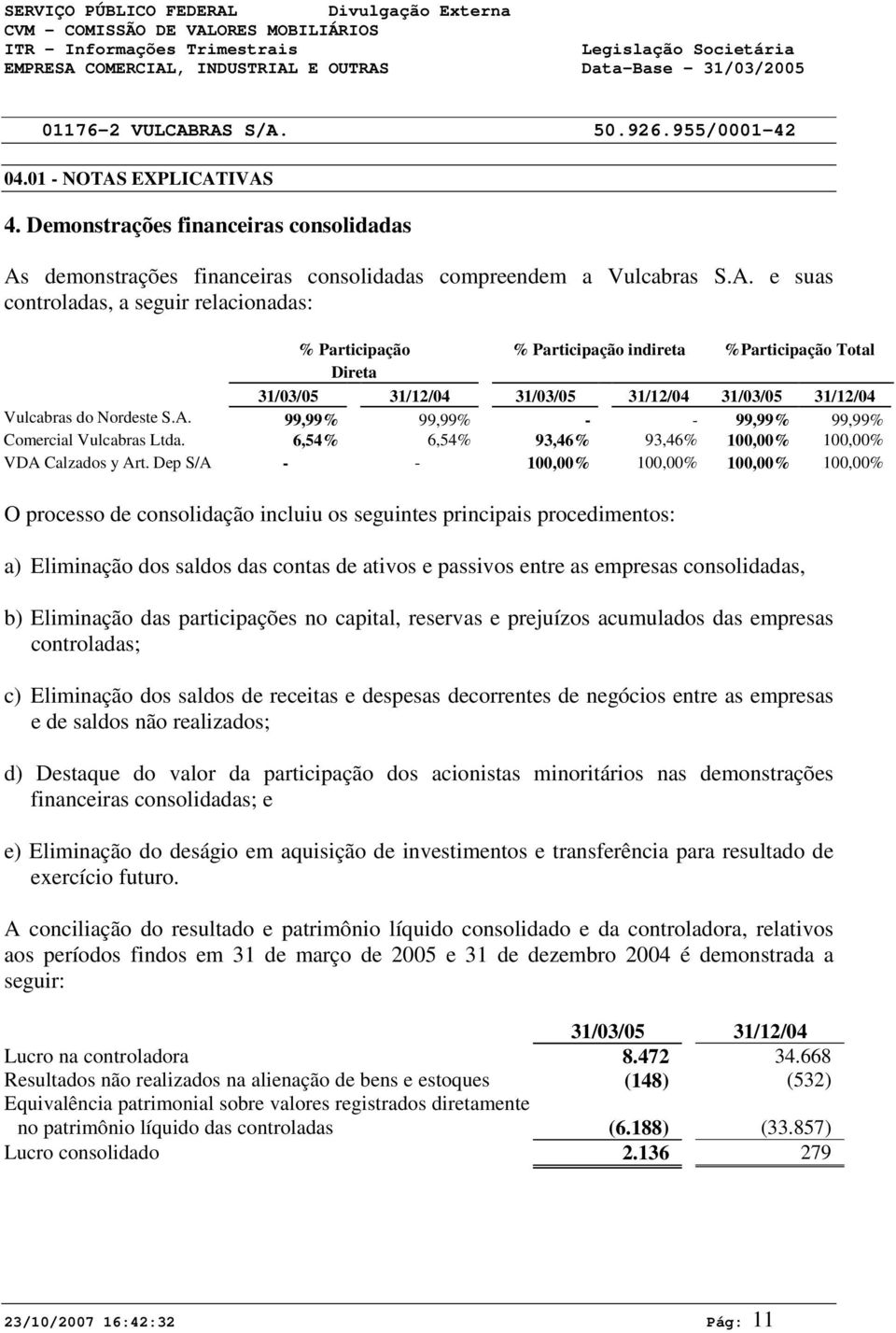 demonstrações financeiras consolidadas compreendem a Vulcabras S.A.