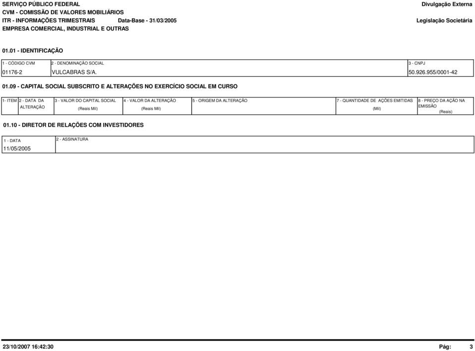 9 - CAPITAL SOCIAL SUBSCRITO E ALTERAÇÕES NO EXERCÍCIO SOCIAL EM CURSO 1- ITEM 2 - DATA DA ALTERAÇÃO 3 - VALOR DO CAPITAL SOCIAL (Reais Mil) 4 - VALOR