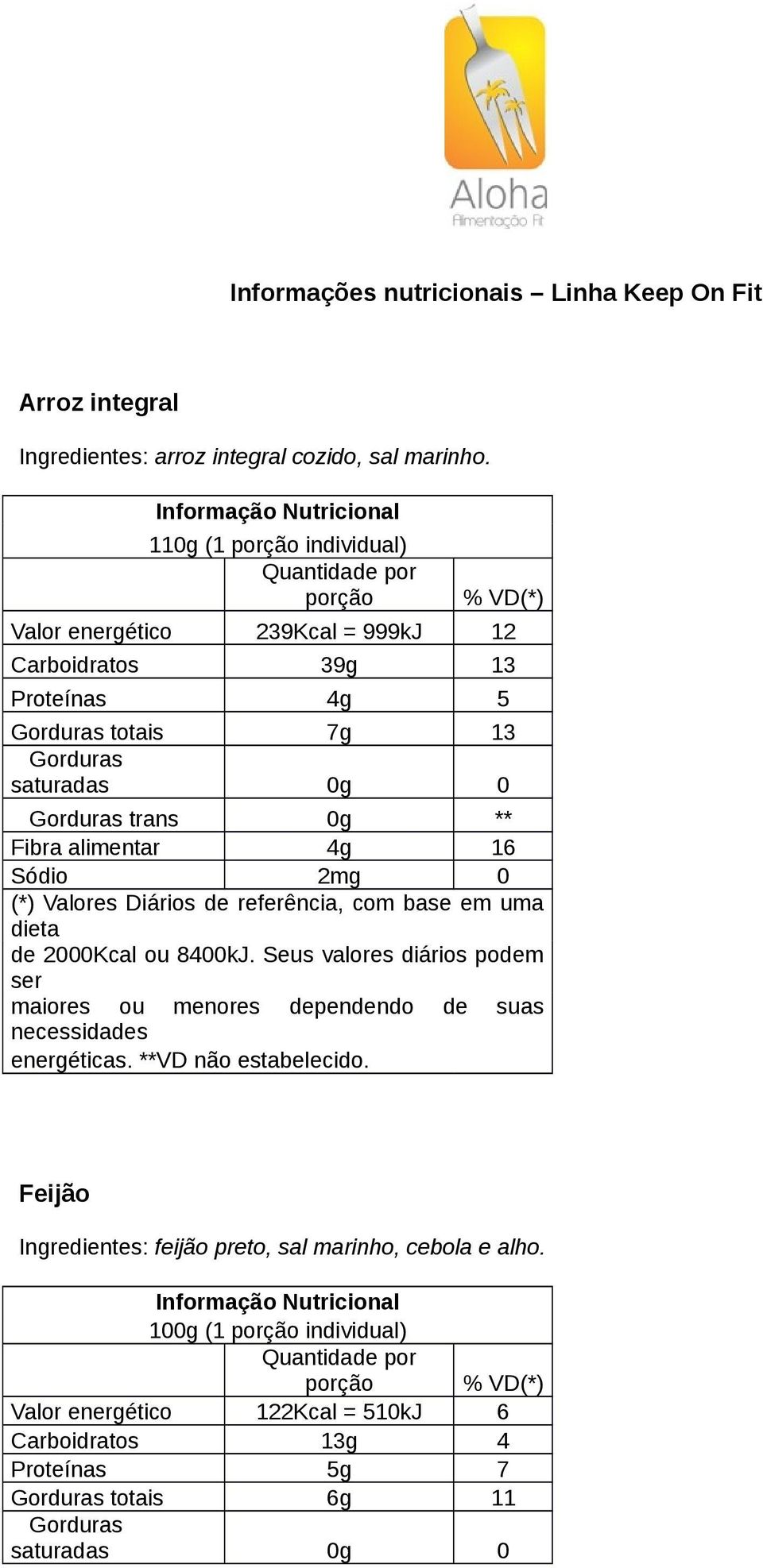 4g 5 totais 7g 13 trans 0g ** Sódio 2mg 0 Feijão Ingredientes: feijão preto, sal marinho, cebola e alho.