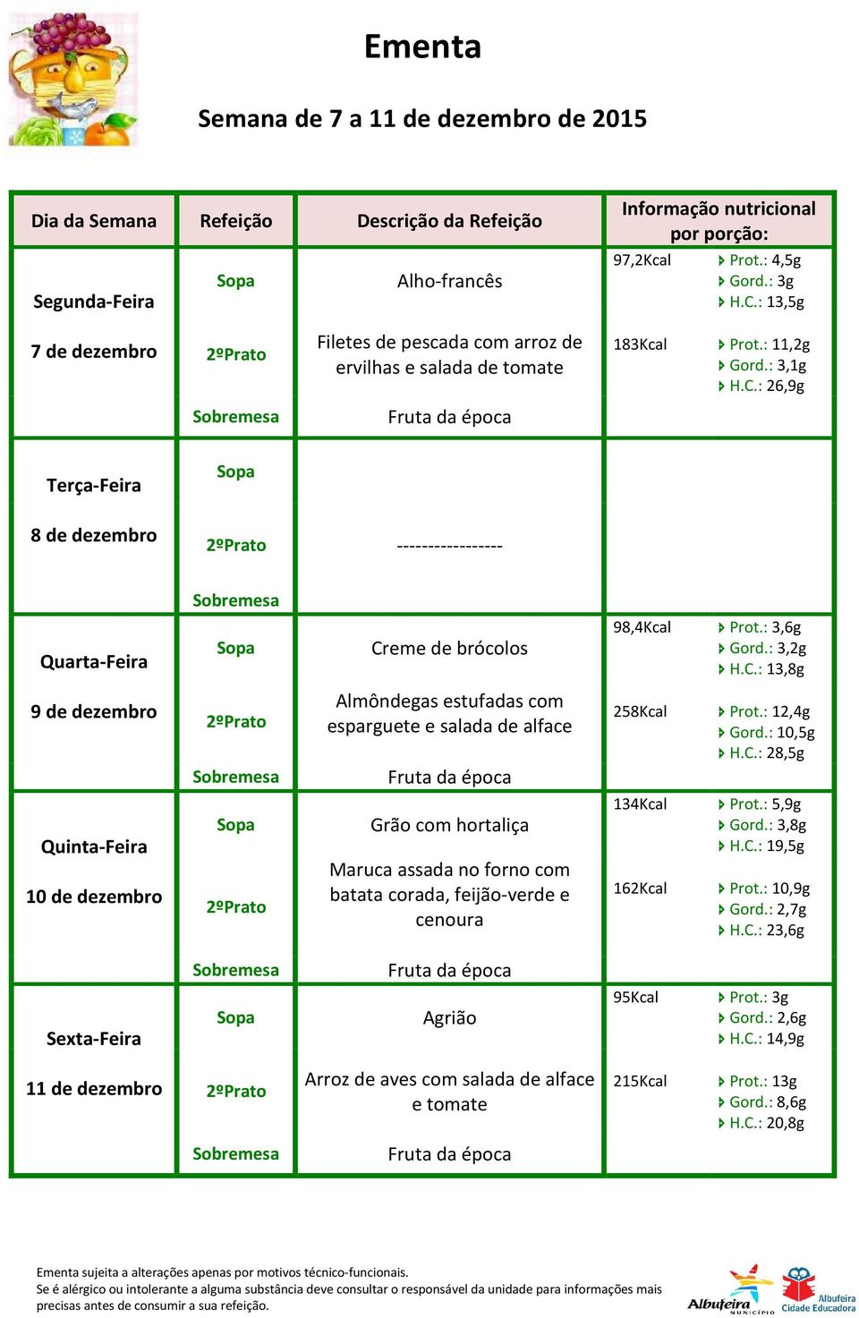 : 12,4g Gord.: 10,5g H.C.: 28,5g 10 de dezembro Grão com hortaliça Maruca assada no forno com batata corada, feijão-verde e cenoura 134Kcal Prot.: 5,9g Gord.: 3,8g H.C.: 19,5g 162Kcal Prot.