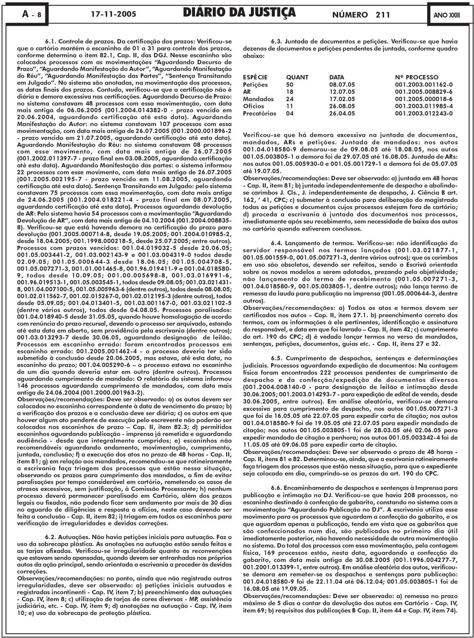 Nesse escaninho são colocados processos com as movimentações Aguardando Decurso de Prazo, Aguardando Manifestação do Autor, Aguardando Manifestação do Réu, Aguardando Manifestação das Partes,