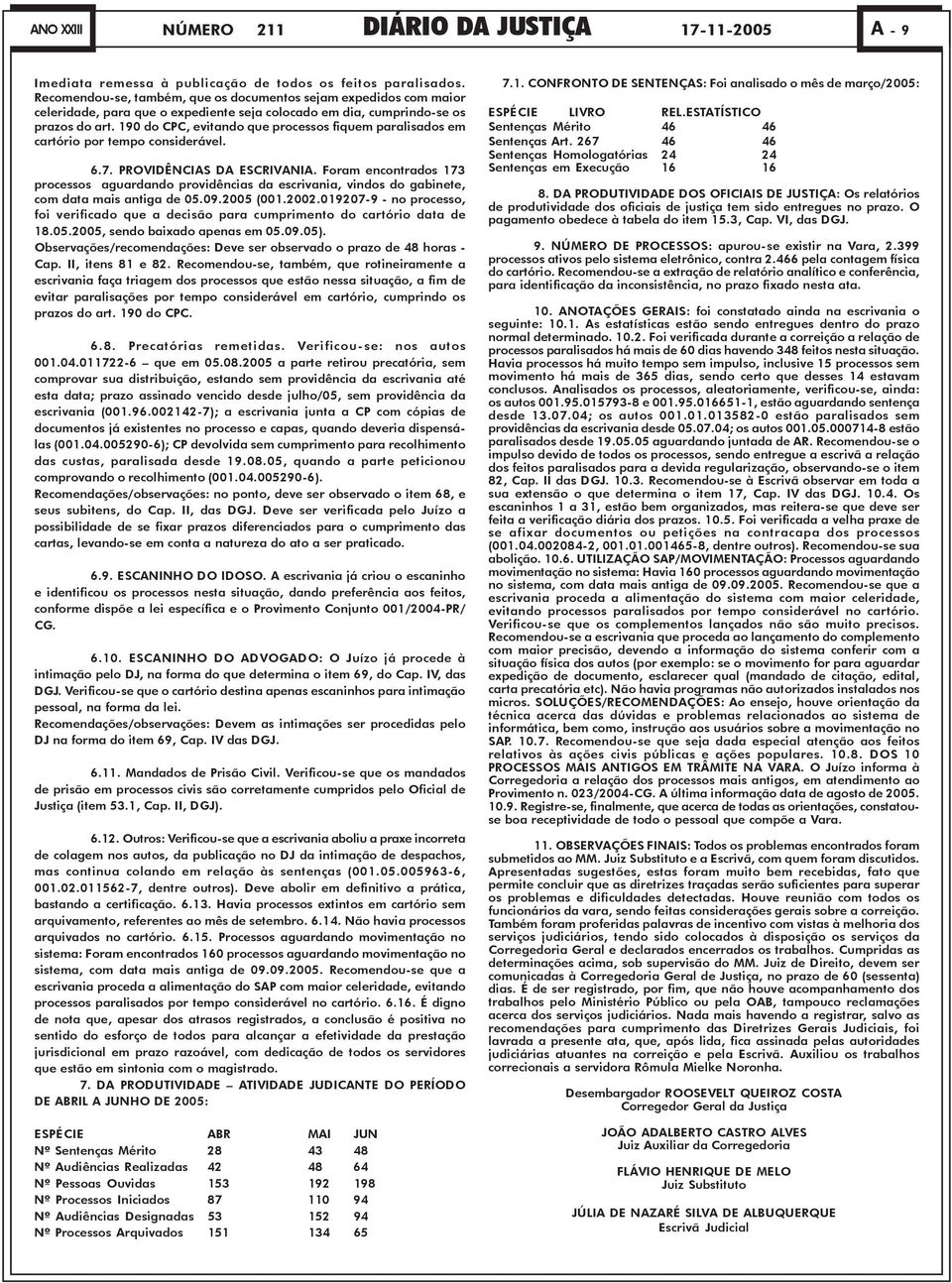 190 do CPC, evitando que processos fiquem paralisados em cartório por tempo considerável. 6.7. PROVIDÊNCIAS DA ESCRIVANIA.