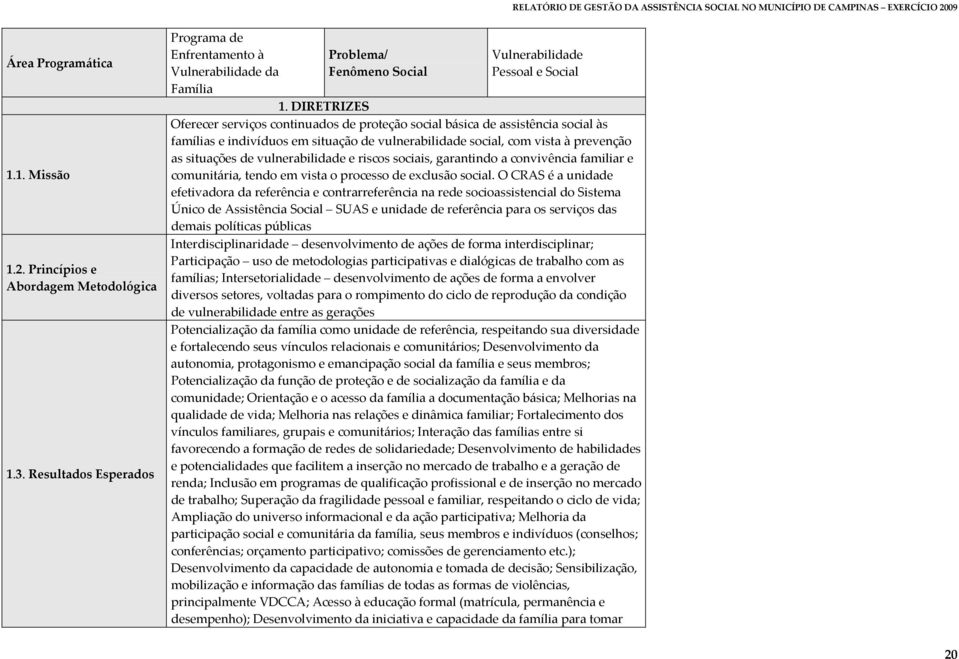DIRETRIZES Oferecer serviços continuados de proteção social básica de assistência social às famílias e indivíduos em situação de vulnerabilidade social, com vista à prevenção as situações de