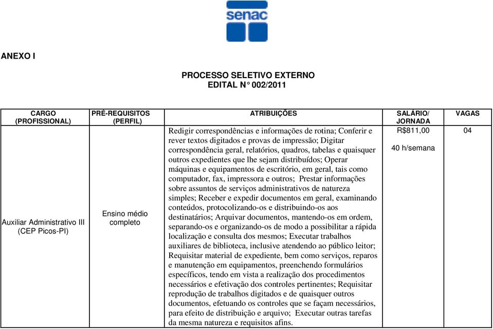 escritório, em geral, tais como computador, fax, impressora e outros; Prestar informações sobre assuntos de serviços administrativos de natureza simples; Receber e expedir documentos em geral,