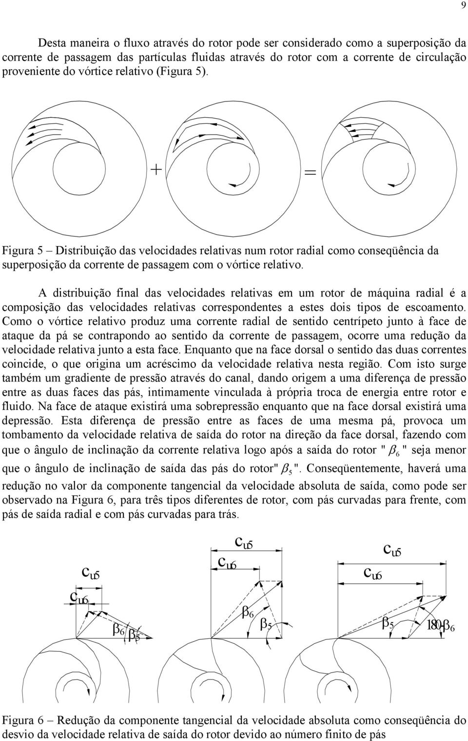 A distribuiçã final das velidades relativas em um rtr de máquina radial é a mpsiçã das velidades relativas rrespndentes a estes dis tips de esament.