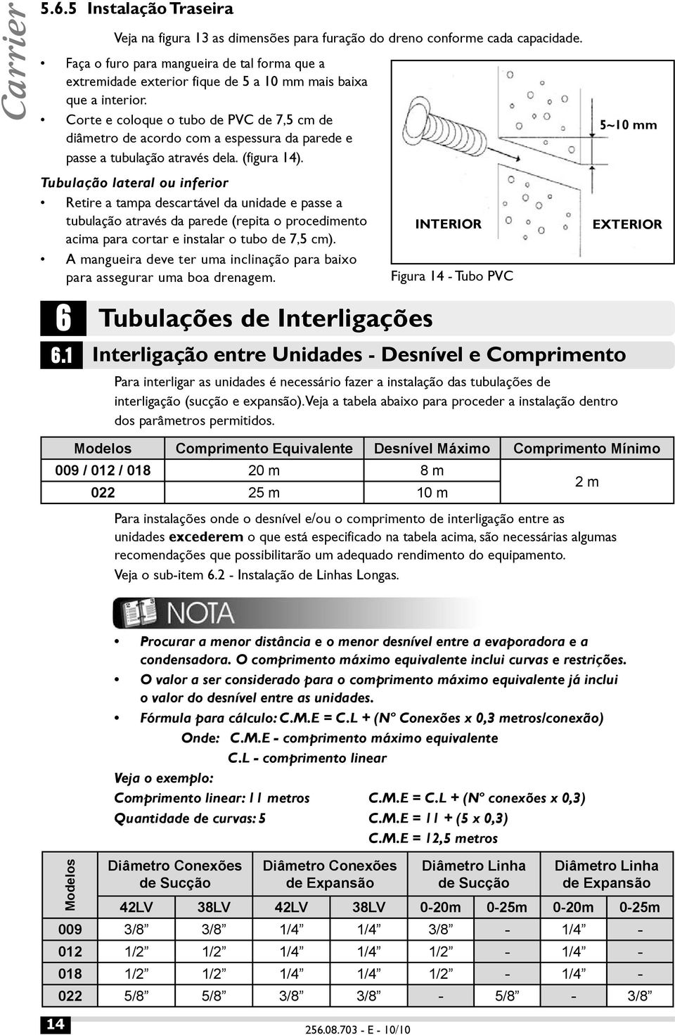 Corte e coloque o tubo de PVC de 7,5 cm de diâmetro de acordo com a espessura da parede e passe a tubulação através dela. (figura 14).