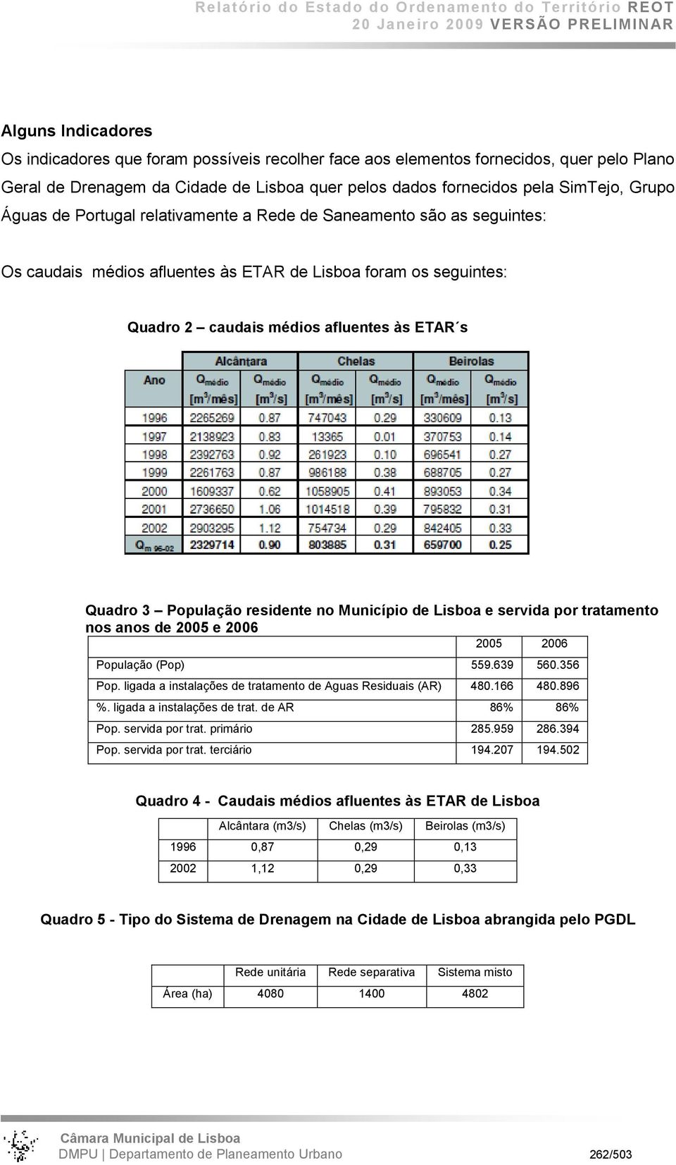 residente no Município de Lisboa e servida por tratamento nos anos de 2005 e 2006 2005 2006 População (Pop) 559.639 560.356 Pop. ligada a instalações de tratamento de Aguas Residuais (AR) 480.166 480.