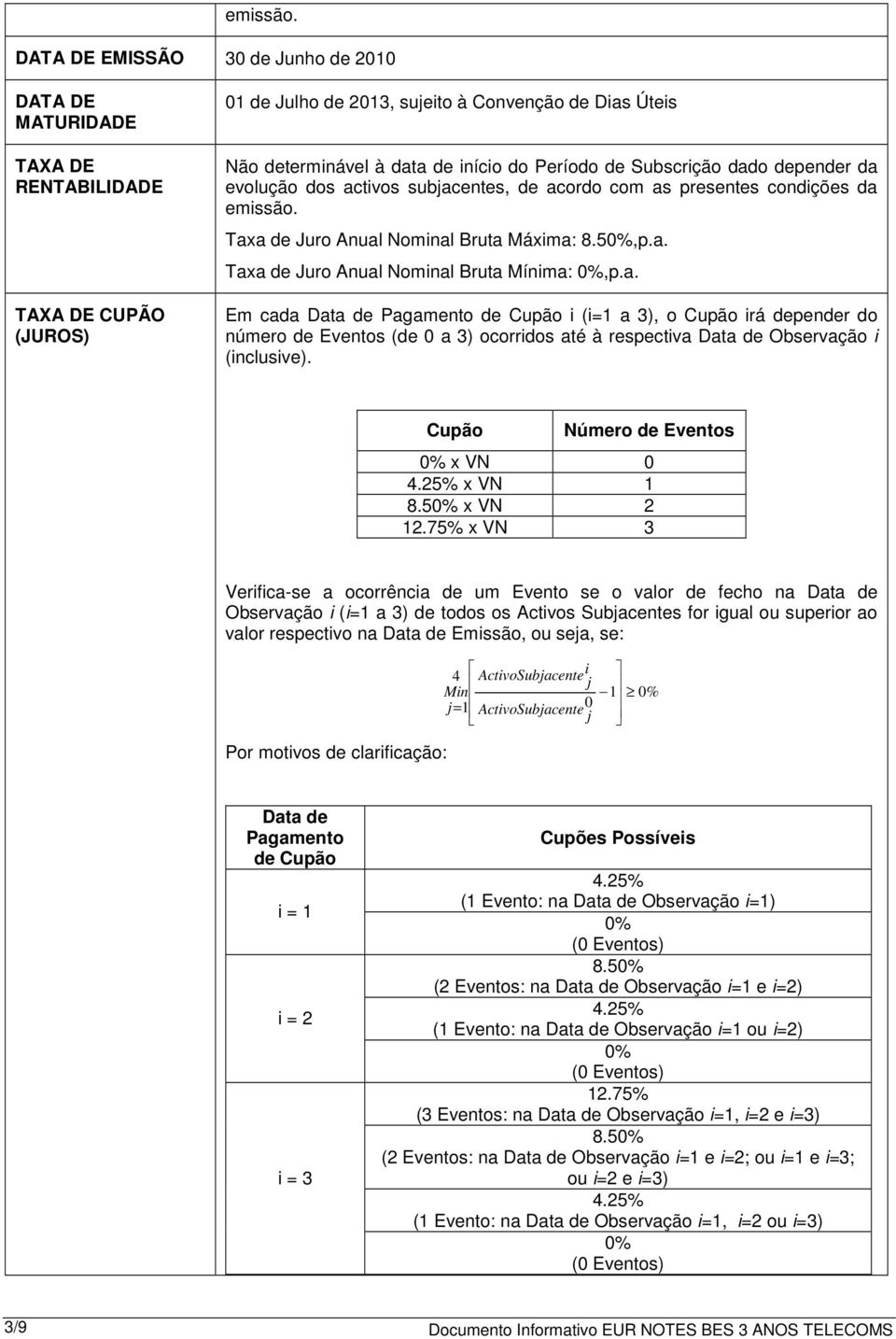 de Subscrição dado depender da evolução dos activos subjacentes, de acordo com as presentes condições da  Taxa de Juro Anual Nominal Bruta Máxima: 8.50%,p.a. Taxa de Juro Anual Nominal Bruta Mínima: 0%,p.