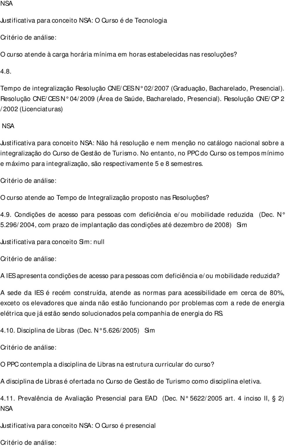 Resolução CNE/CP 2 /2002 (Licenciaturas) NSA Justificativa para conceito NSA: Não há resolução e nem menção no catálogo nacional sobre a integralização do Curso de Gestão de Turismo.