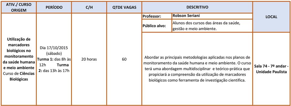 Turma 1: das 8h às 12h Turma 2: das 13h às 17h 20 horas 60 Abordar as principais metodologias aplicadas nos planos de monitoramento da saúde