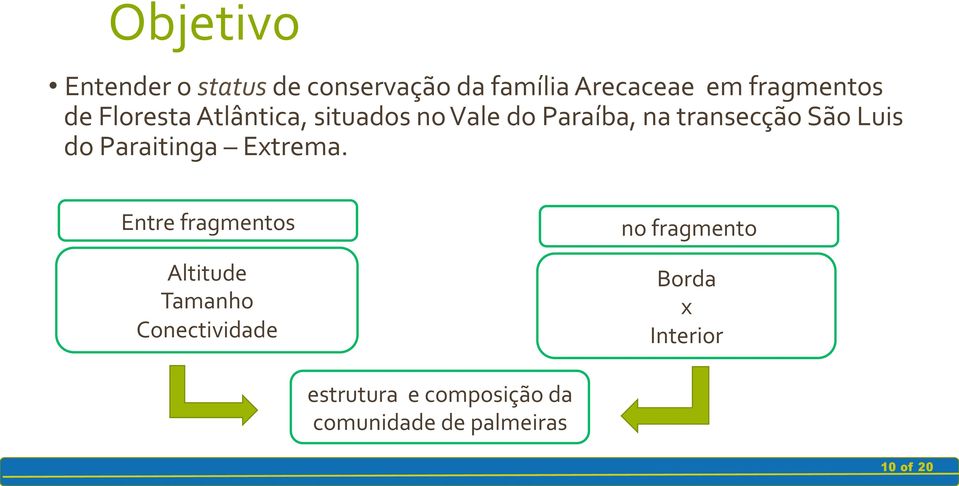 Paraitinga Extrema.