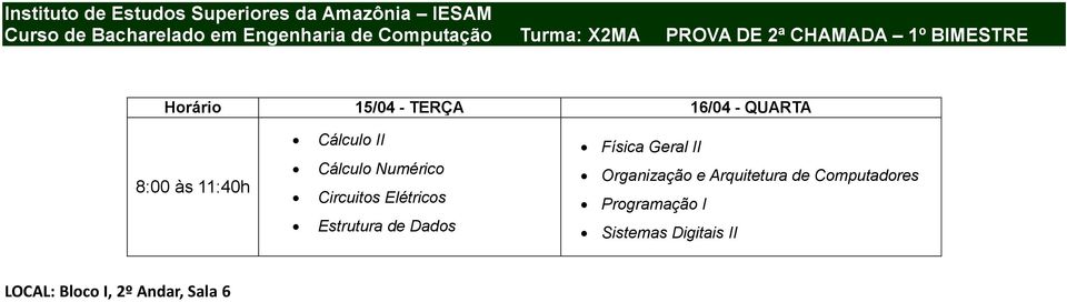 Elétricos Estrutura de Dados Física Geral II Organização e Arquitetura de