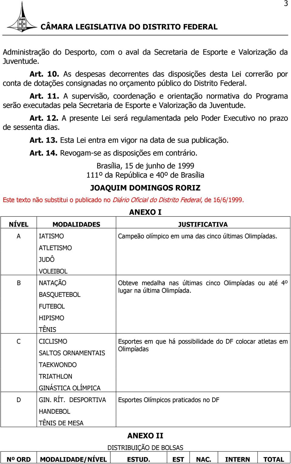 A supervisão, coordenação e orientação normativa do Programa serão executadas pela Secretaria de Esporte e Valorização da Juventude. Art. 12.