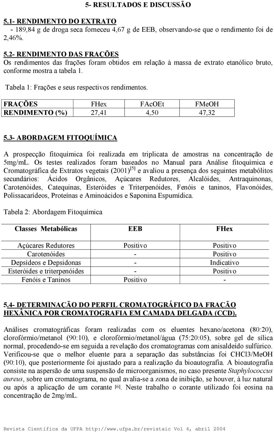 3- ABORDAGEM FITOQUÍMICA A prospecção fitoquímica foi realizada em triplicata de amostras na concentração de 5mg/mL.