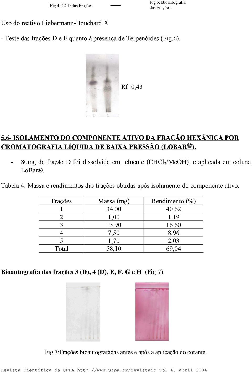 - 80mg da fração D foi dissolvida em eluente (CHCl 3 /MeOH), e aplicada em coluna LoBar. Tabela 4: Massa e rendimentos das frações obtidas após isolamento do componente ativo.