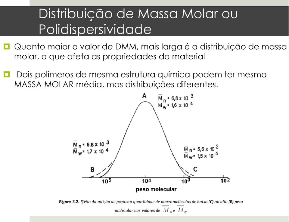 afeta as propredades do materal Dos polímeros de mesma