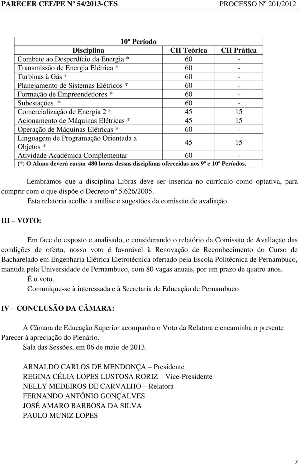 Acadêmica Complementar 60 - (*) O Aluno deverá cursar 480 horas dessas disciplinas oferecidas nos 9º e 10º Períodos.