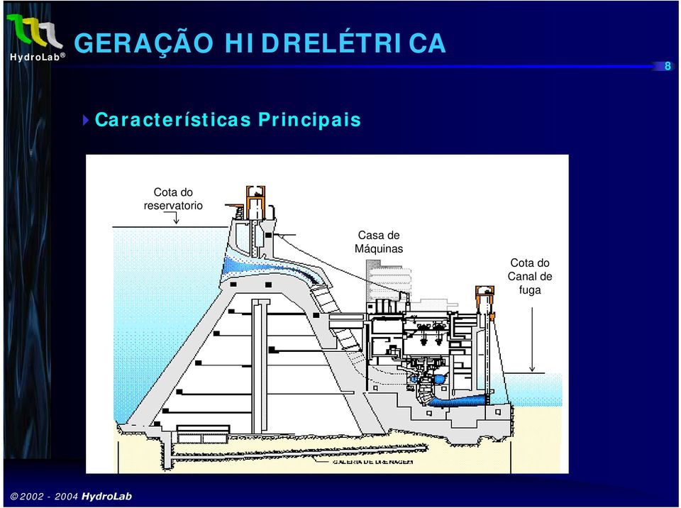 do reservaoro Casa de