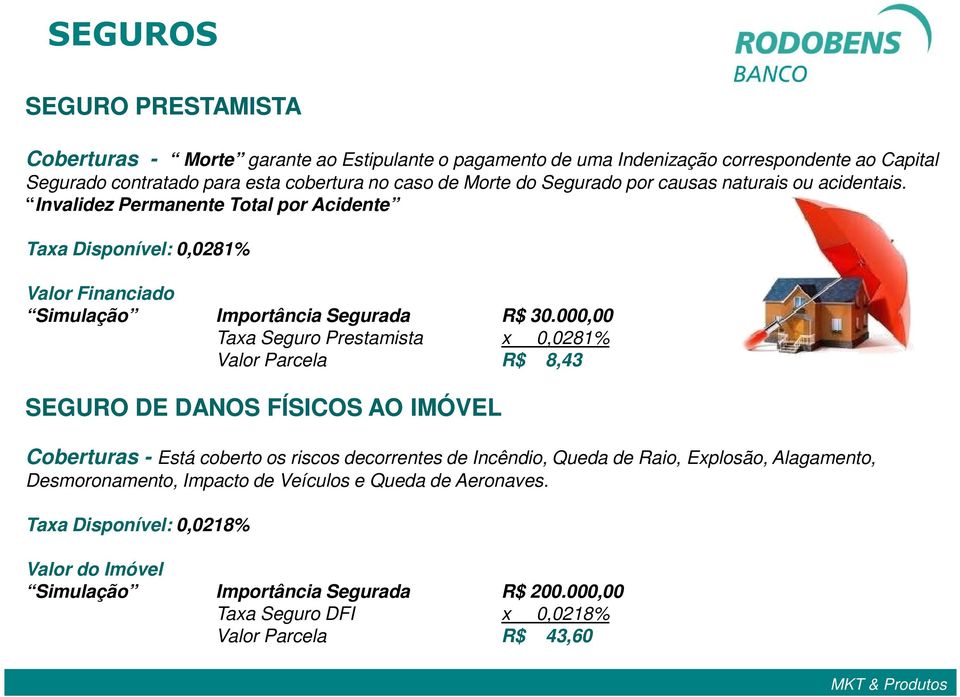 000,00 Taxa Seguro Prestamista x 0,0281% Valor Parcela R$ 8,43 SEGURO DE DANOS FÍSICOS AO IMÓVEL Coberturas - Está coberto os riscos decorrentes de Incêndio, Queda de Raio, Explosão,