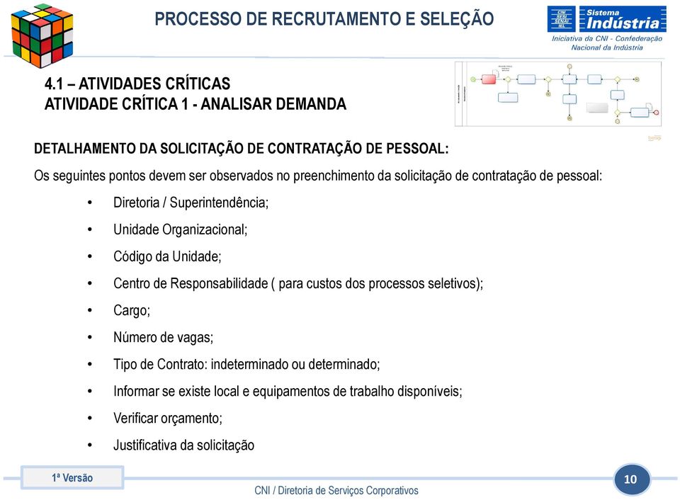 Código da Unidade; Centro de Responsabilidade ( para custos dos processos seletivos); Cargo; Número de vagas; Tipo de Contrato: