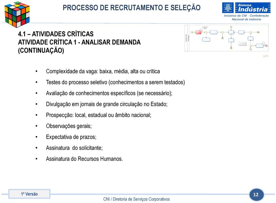 (se necessário); Divulgação em jornais de grande circulação no Estado; Prospecção: local, estadual ou âmbito