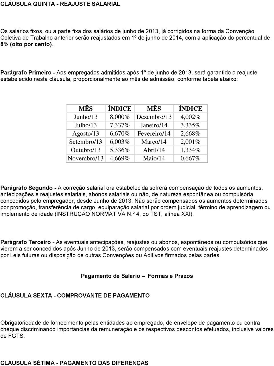 Parágrafo Primeiro - Aos empregados admitidos após 1º de junho de 2013, será garantido o reajuste estabelecido nesta cláusula, proporcionalmente ao mês de admissão, conforme tabela abaixo: MÊS ÍNDICE