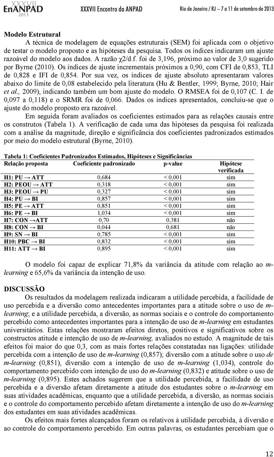 Os índices de ajuste incrementais próximos a 0,90, com CFI de 0,853, TLI de 0,828 e IFI de 0,854.