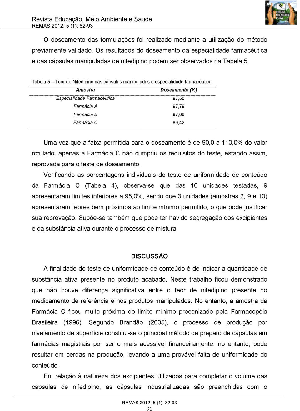 Tabela 5 Teor de Nifedipino nas cápsulas manipuladas e especialidade farmacêutica.