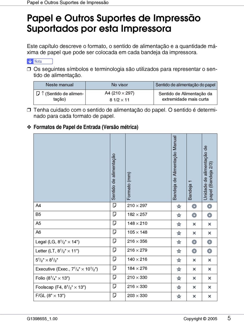 Neste manual No visor Sentido de alimentação do papel K (Sentido de alimentação) A4 (210 297) 8 1/2 11 Sentido de Alimentação da extremidade mais curta Tenha cuidado com o sentido de alimentação do