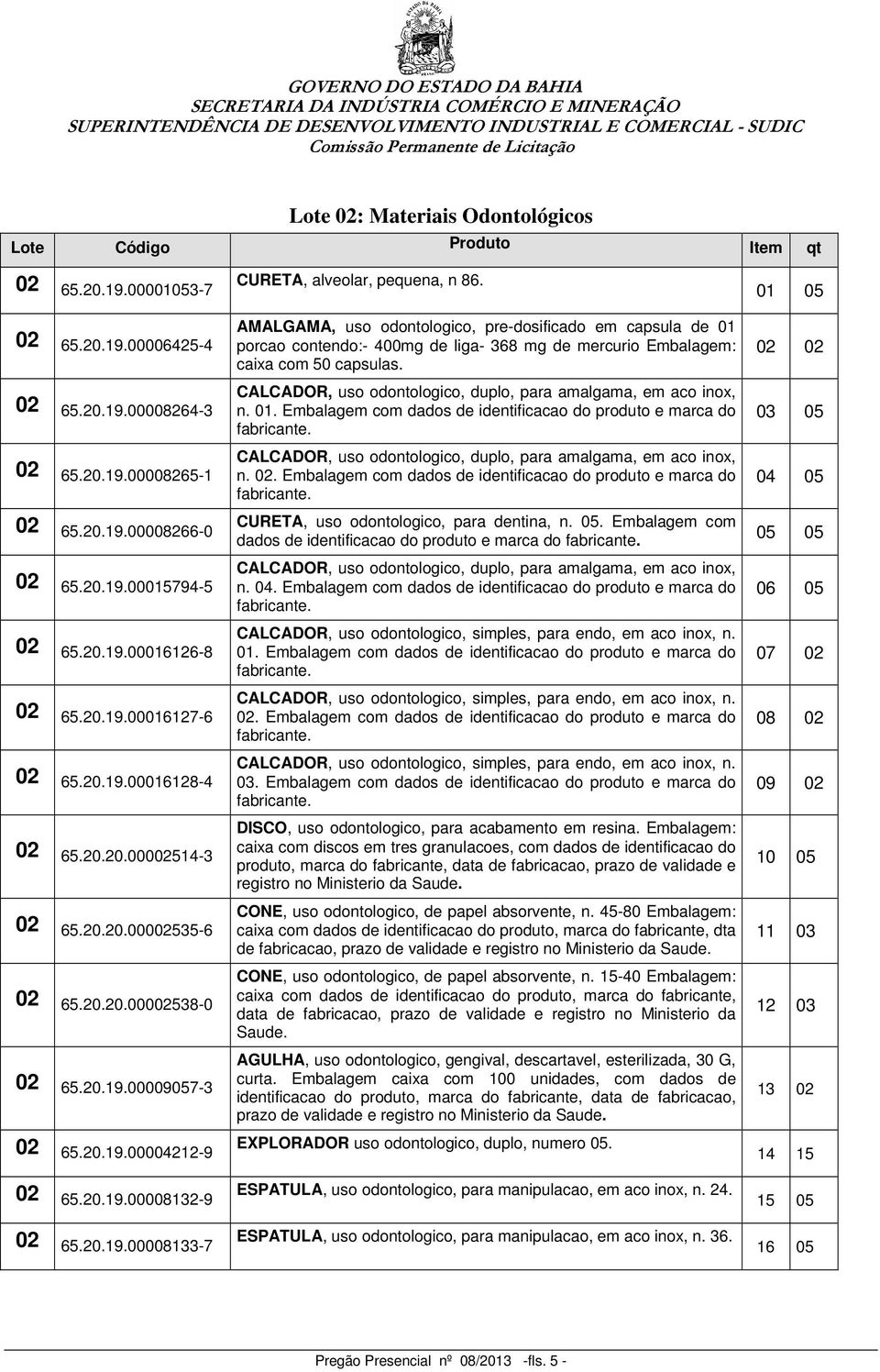 20.19.00008133-7 CURETA, alveolar, pequena, n 86. AMALGAMA, uso odontologico, pre-dosificado em capsula de 01 porcao contendo:- 400mg de liga- 368 mg de mercurio Embalagem: caixa com 50 capsulas.