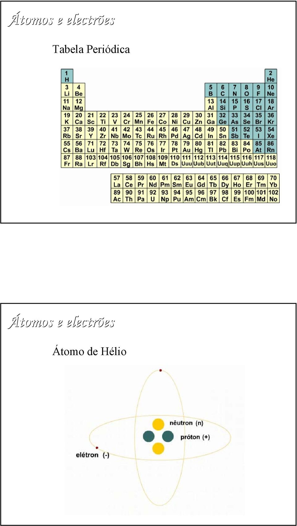 Periódica 