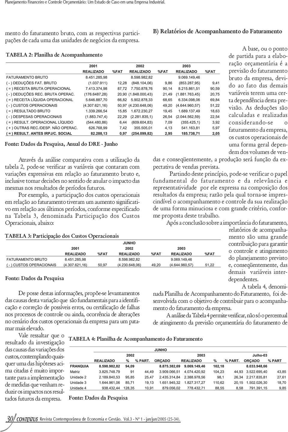 TABELA 2: Planilha de Acompanhamento, Anual do DRE - Junho Através da análise comparativa com a utilização da tabela 2, pode-se verificar as variáveis que contaram com variações expressivas em