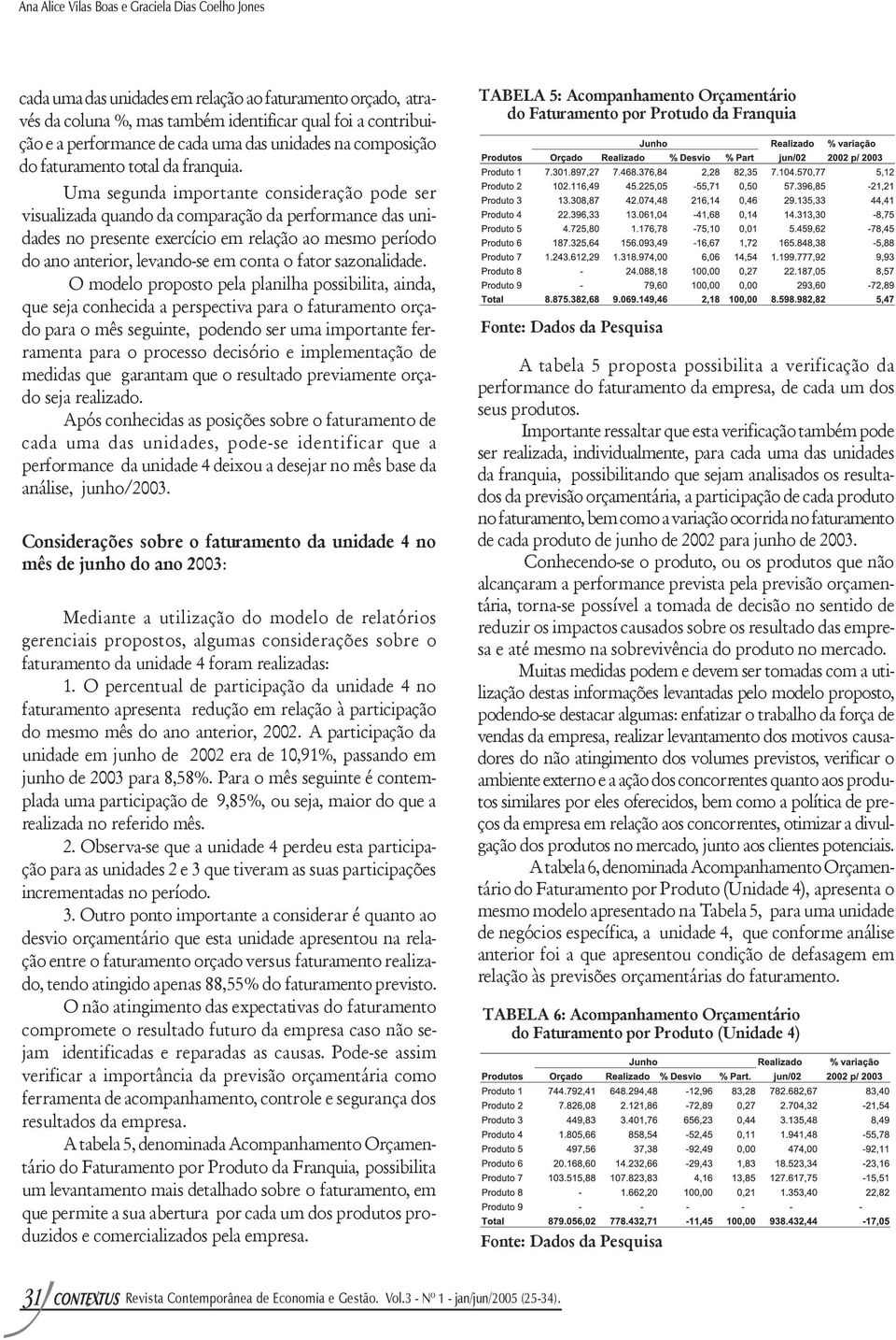 Uma segunda importante consideração pode ser visualizada quando da comparação da performance das unidades no presente exercício em relação ao mesmo período do ano anterior, levando-se em conta o