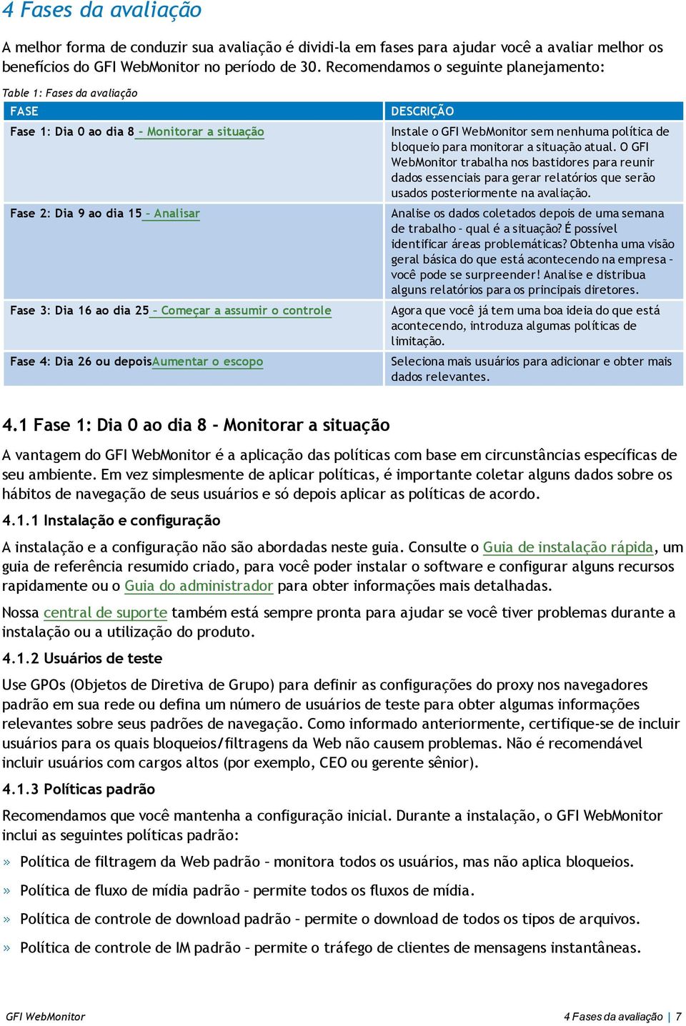 controle Fase 4: Dia 26 ou depoisaumentar o escopo DESCRIÇÃO Instale o GFI WebMonitor sem nenhuma política de bloqueio para monitorar a situação atual.