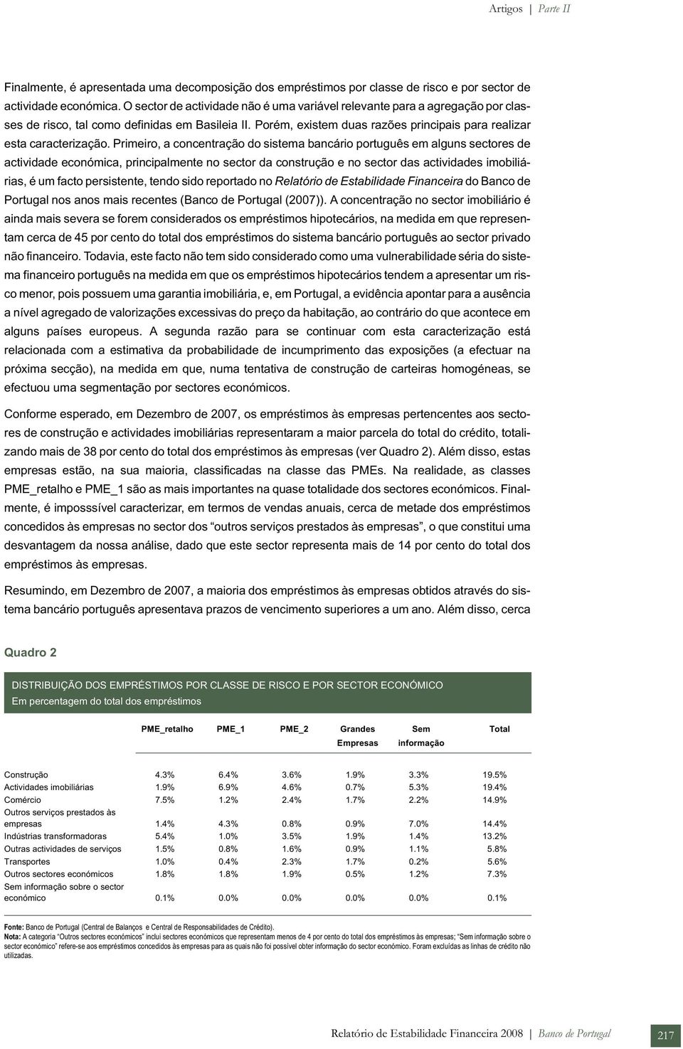 Primeiro, a concentração do sistema bancário português em alguns sectores de actividade económica, principalmente no sector da construção e no sector das actividades imobiliárias, é um facto