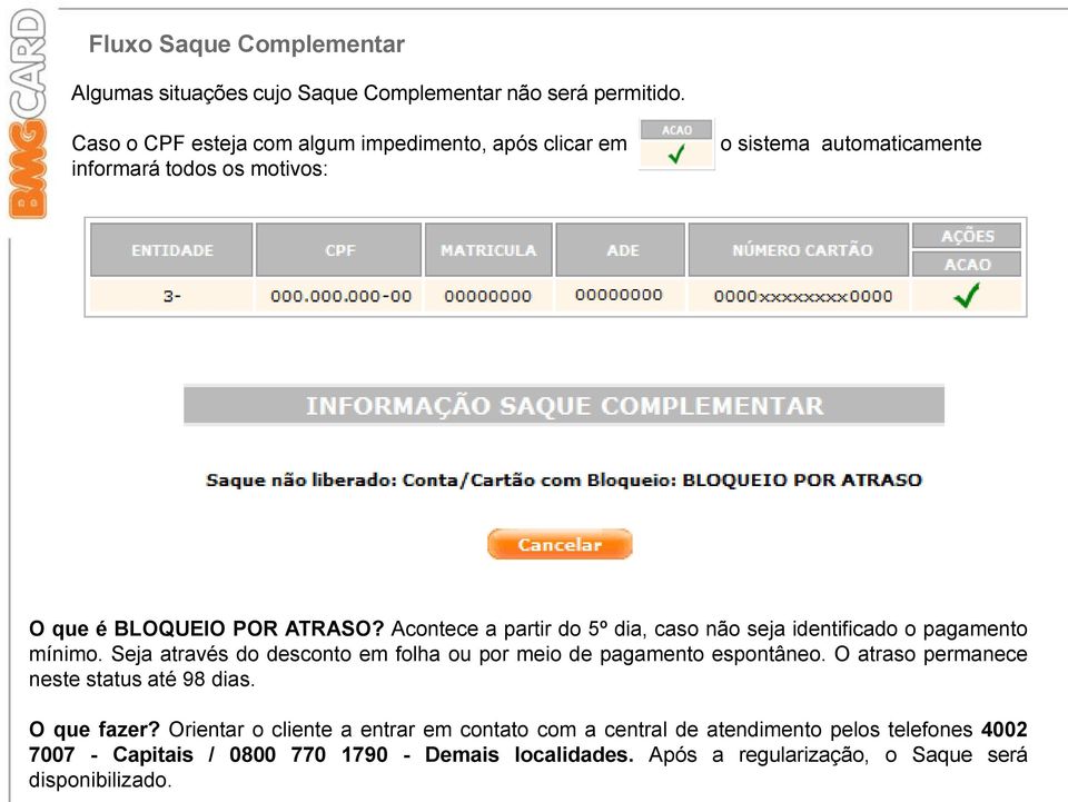 Acontece a partir do 5º dia, caso não seja identificado o pagamento mínimo. Seja através do desconto em folha ou por meio de pagamento espontâneo.