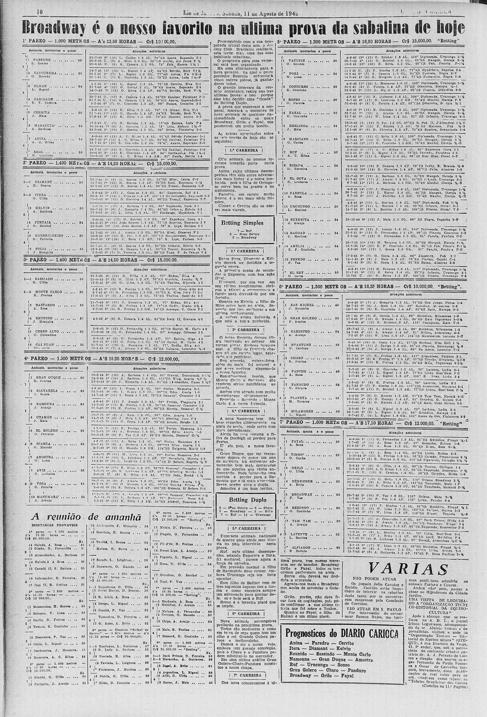 0 GL. 62"1 5 nclt, r Prc P Vt 29-4-45 U. 8) S. Cmr» 1.2 GL. 74" Fr, Escr 1 % 1 14-7 45 11 13) L. Rgn 1 4 P. 94"3 5 BrB, Bré V1V4 20 5 45 2 7) L. Rgn 1.2 GL*. 77"4 5 nn, Fá 2V4-4 20 1-45 U. 7) E.