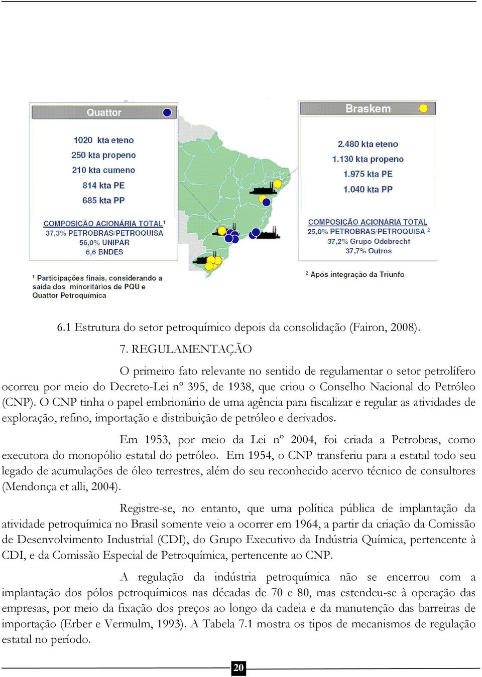 O CNP tinha o papel embrionário de uma agência para fiscalizar e regular as atividades de exploração, refino, importação e distribuição de petróleo e derivados.