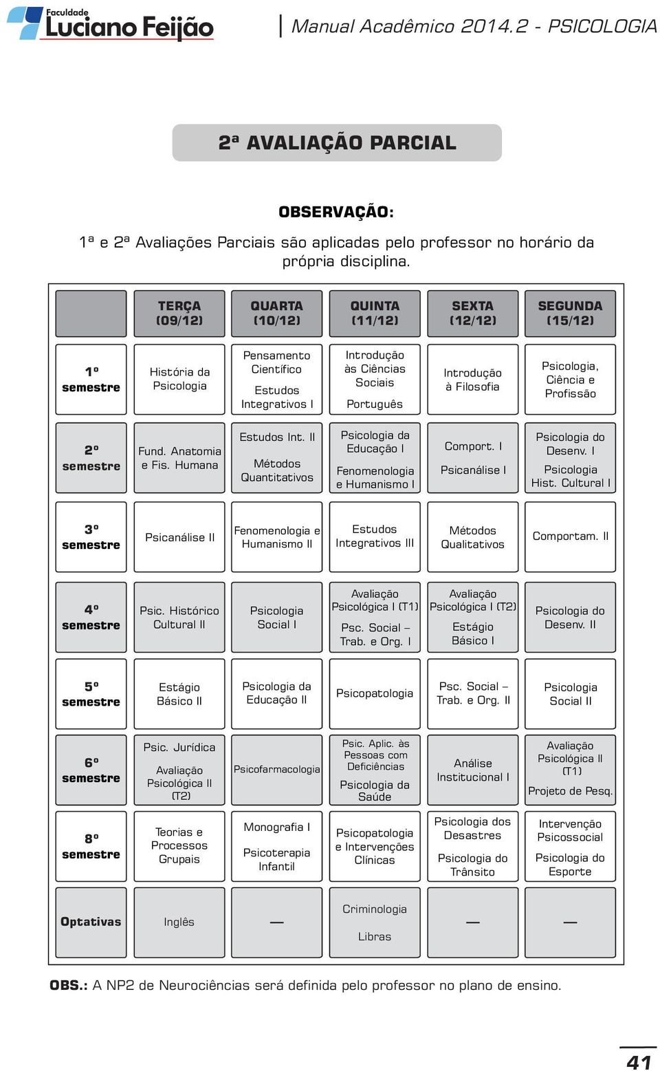 I Hist. 3º e I Comportam. II Psicológica I (T1) Social I Psc. Social Psicológica I (T2) Básico I Desenv. II Básico II I Psc. Social Social II Psic.