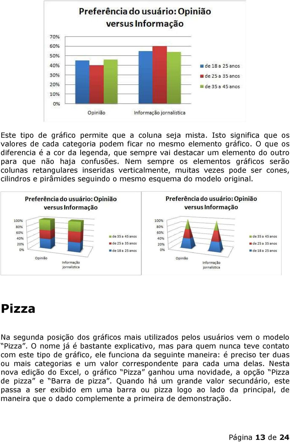 Nem sempre os elementos gráficos serão colunas retangulares inseridas verticalmente, muitas vezes pode ser cones, cilindros e pirâmides seguindo o mesmo esquema do modelo original.