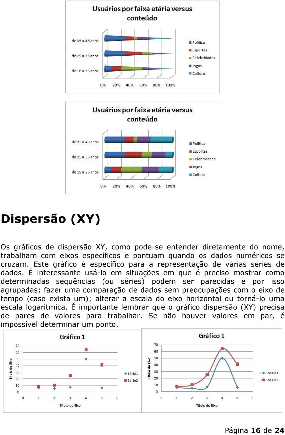 É interessante usá-lo em situações em que é preciso mostrar como determinadas sequências (ou séries) podem ser parecidas e por isso agrupadas; fazer uma comparação de dados sem