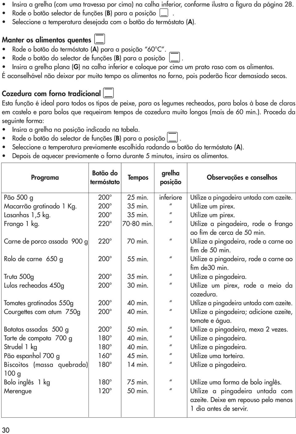 Insira a grelha plana (G) na calha inferior e coloque por cima um prato raso com os alimentos. É aconselhável não deixar por muito tempo os alimentos no forno, pois poderão ficar demasiado secos.