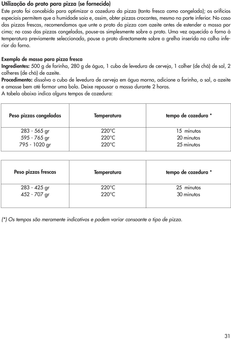 No caso das pizzas frescas, recomendamos que unte o prato da pizza com azeite antes de estender a massa por cima; no caso das pizzas congeladas, pouse-as simplesmente sobre o prato.