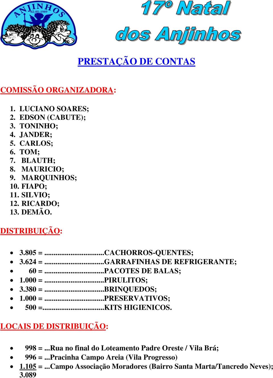 ..PACOTES DE BALAS; 1.000 =...PIRULITOS; 3.380 =...BRINQUEDOS; 1.000 =...PRESERVATIVOS; 500 =...KITS HIGIENICOS. LOCAIS DE DISTRIBUIÇÃO: 998 =.