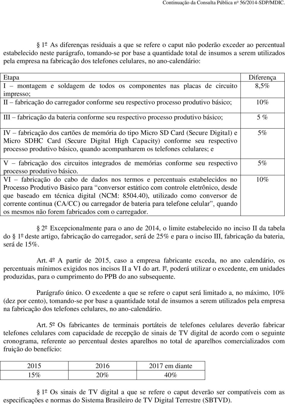 respectivo processo produtivo básico; 10% III fabricação da bateria conforme seu respectivo processo produtivo básico; 5 % IV fabricação dos cartões de memória do tipo Micro SD Card (Secure Digital)