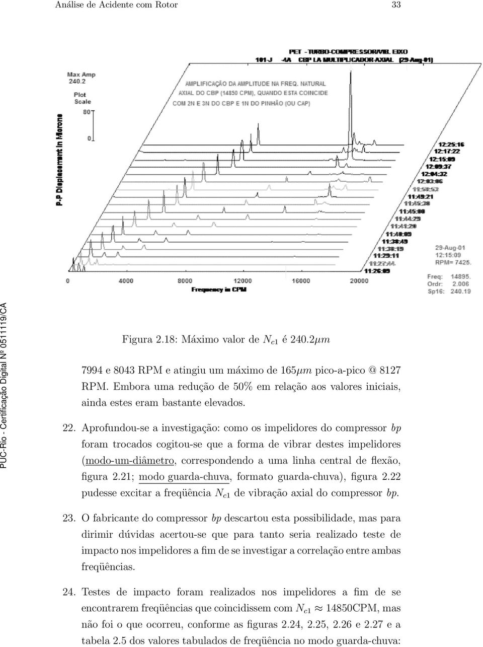 Aprofundou-se a investigação: como os impelidores do compressor bp foram trocados cogitou-se que a forma de vibrar destes impelidores (modo-um-diâmetro, correspondendo a uma linha central de flexão,