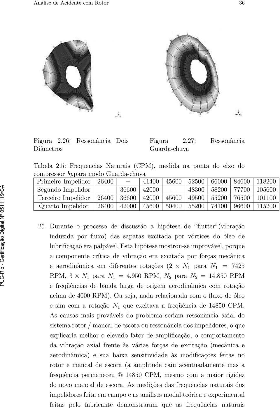 77700 105600 Terceiro Impelidor 26400 36600 42000 45600 49500 55200 76500 101100 Quarto Impelidor 26400 42000 45600 50400 55200 74100 96600 115200 25.