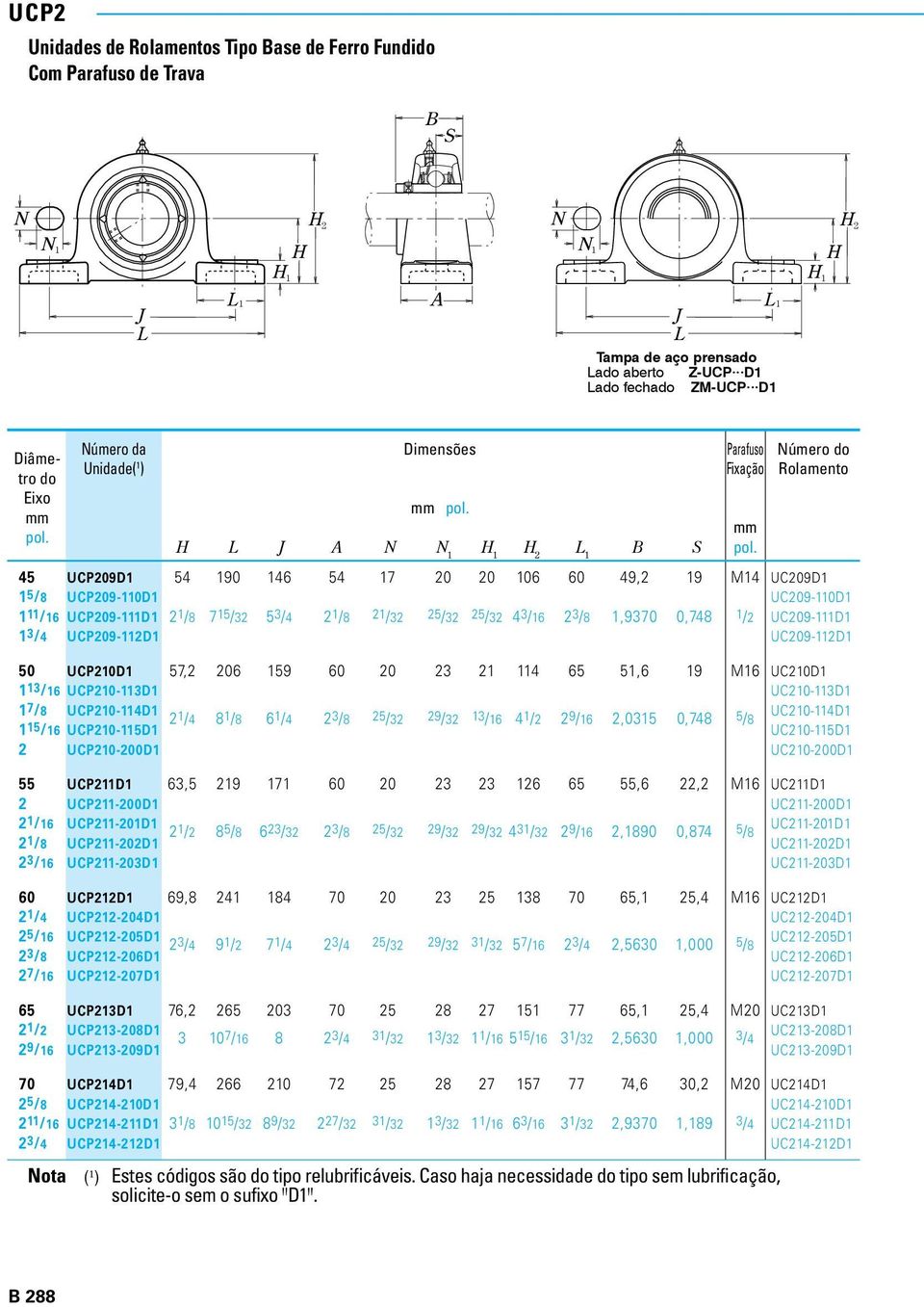 UCP210D1 57,2 206 159 60 20 23 21 114 65 51,6 19 M16 UC210D1 113/16 UCP210-113D1 UC210-113D1 17/8 UCP210-114D1 2 UC210-114D1 1/4 81/8 61/4 23/8 25/32 29/32 13/16 41/2 29/16 2,0315 0,748 5/8 115/16